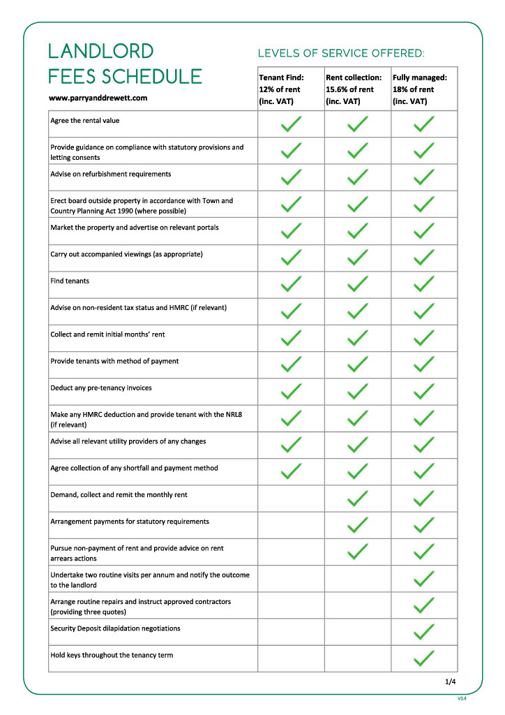landlord fee table